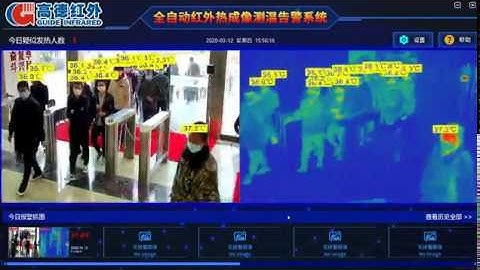 Guide IR236 Thermal Monitoring System Quick View of Operation