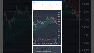 Crypto Wealth App Trailer #cryptowealth #bitcoininvesting #cryptoapps #btc