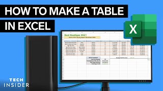 How To Make A Table In Excel