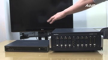 GSM SMS Gateway(AP-GS2500/AP-GS3500) | AddPac