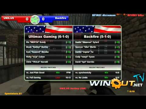 ESEA: UMX.US vs Backfire (de_russka) - 1 / 5