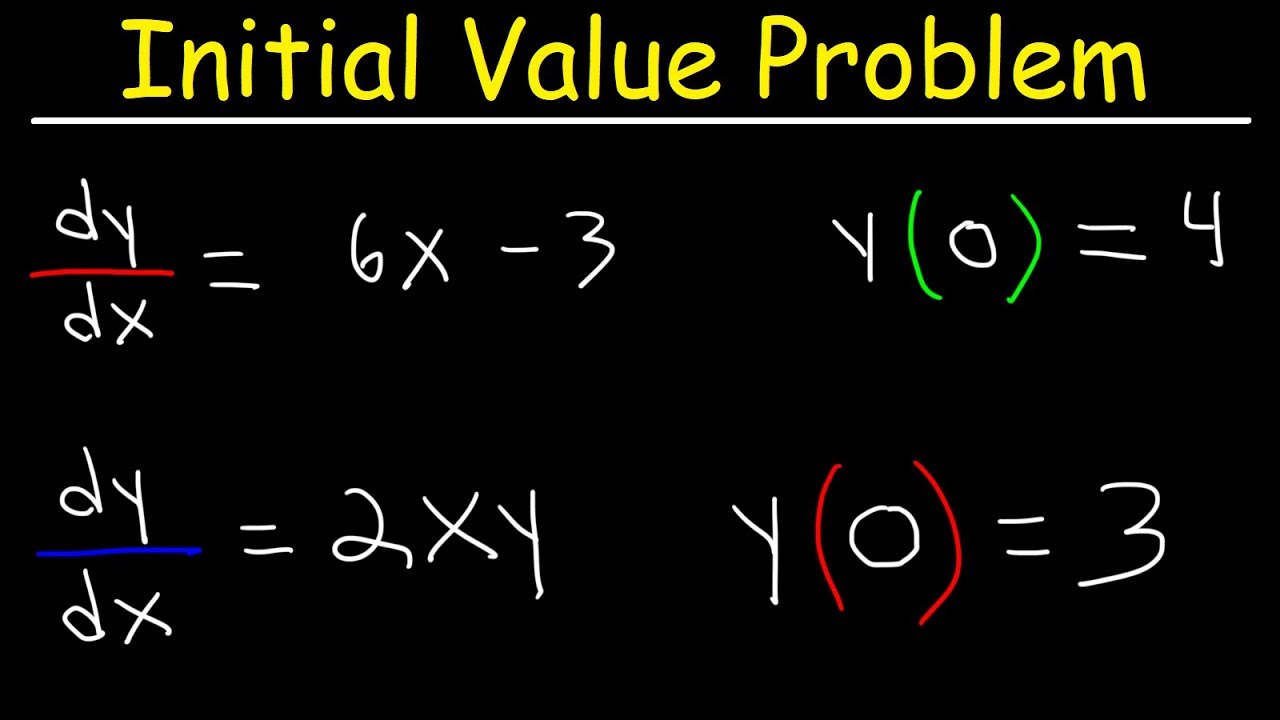 how to solve the initial value problem