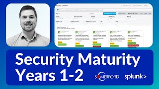 Exploring Splunk Security Maturity: Mapping, Stages & Insights in Years 1-2 of SecOps