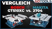 Bosch Gts 10 Xc Review Honest Review After One Year Of Use Youtube