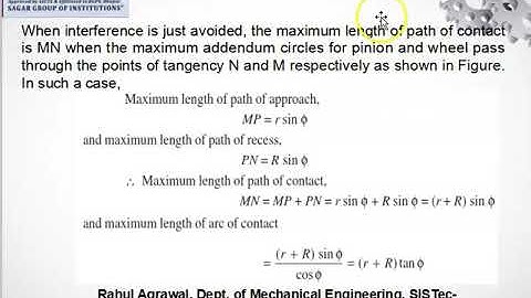 Interference in Involute Gears | Prof. Rahul Agrawal | SISTec- Ratibad, Bhopal