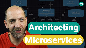 Architecting a Microservices System In Real Life