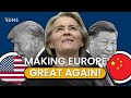 EU Competitiveness and Economic Strategy Quiz