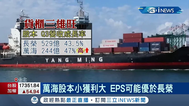 长荣海运Q3毛利率近7成！三法人更预估明年单一家公司每股纯益挑战60元大关 分析师提醒:热度和成交要维持一定水准...│记者 莫祥珍 林书贤│【台湾要闻。先知道】20211108│三立iNEWS - 天天要闻