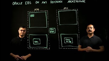 Reference Architecture of running Oracle E-Business Suite on AWS | Amazon Web Services