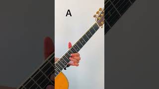 Masalah Pemula Ada di Sini… Bukan di Chord! #guitar