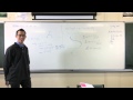 Derivatives of Inverse Trigonometric Functions