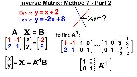 Algebra - Ch. 34: Solving System of Linear Equations (13 of 31) Inverse Matrix: Method 7: Part 2