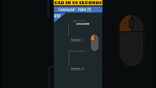 CAD in 60 Seconds | Fillet Command in AutoCAD #shorts #autocad
