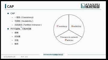 【绝版教程】MySQL数据库运维全套视频教程 阿里巴巴DBA讲授