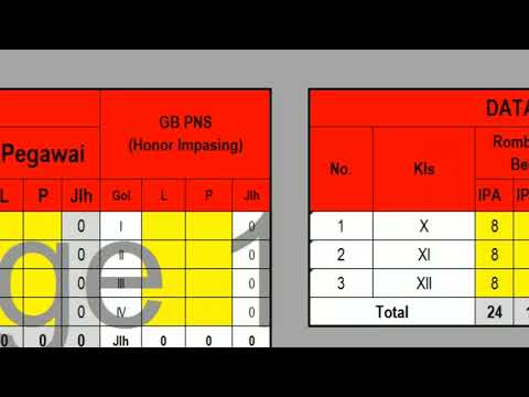 FORMAT S1 & S2 GURU SMA