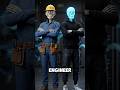 Electrician Vs Ai Engineer - Who Makes More in 15 Years?