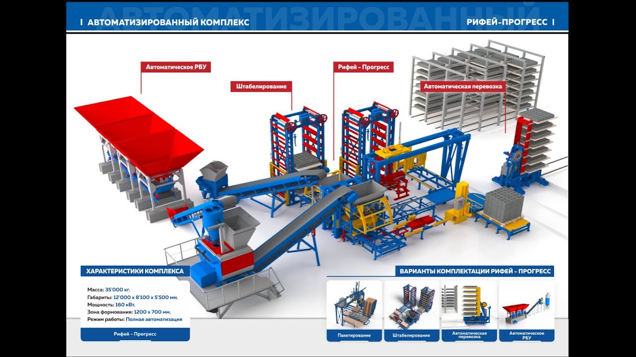 "Рифей-Прогресс" автоматизированный комплекс. Пусконаладочные работы.