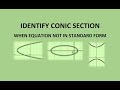 How to identify conic sections when not in standard form