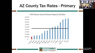 Fiscal Year 2026 Truth in Taxation Proposal