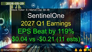 SentinelOne (S|$6.3B) - 2027 Q1 Earnings Analysis