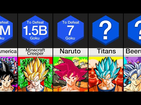 Comparison: How Many ____ To Defeat Goku?