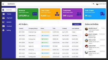 Responsive Admin Dashboard Template Page using HTML and CSS | Grid