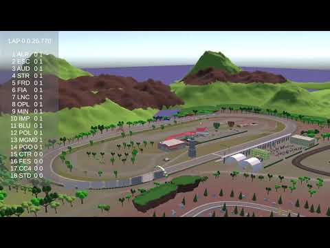 Unity 見るだけローポリカーレース/ Unity lowpoly car race