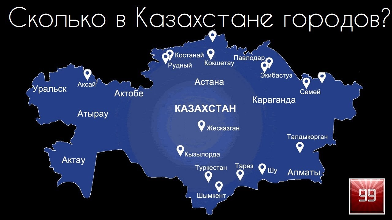 В казахстане сколько раз. Города Казахстана список. Сколько городов в Казахстане. Крупные города Казахстана список. Русские города в Казахстане.
