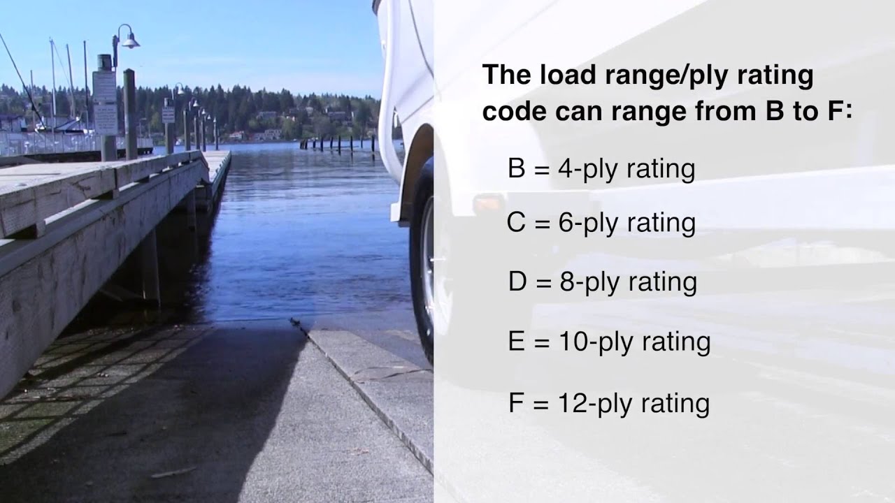 How do you determine tire load ratings?