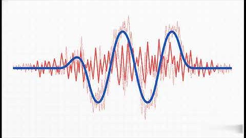 Digital Signal Processing 01