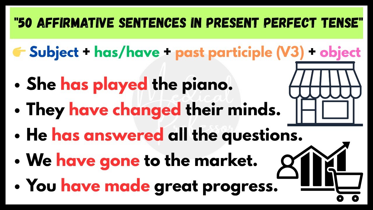 "50 Affirmative Sentences in Present Perfect Tense | English Grammar ...