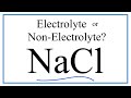 Properties and Behavior of Sodium Chloride
