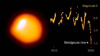 NOVA S1E5 13 01 2020 Hoće li Betelgeus eksplodirati?