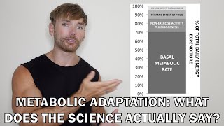 Metabolic Adaptation: What Does the Science Actually Say?