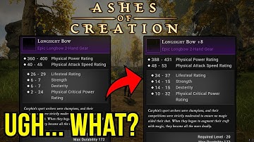 We Need to Talk Intrepid... | Ashes of Creation
