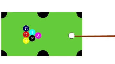Vídeo de animación - Mesa de billar