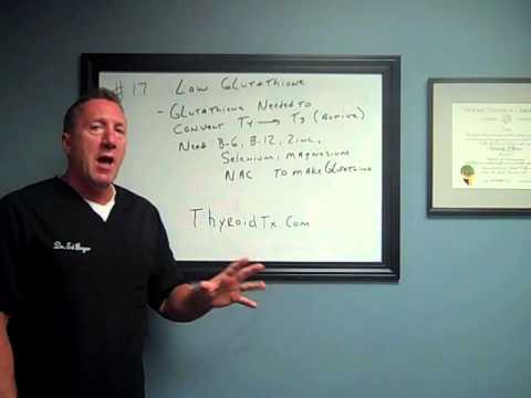 disorder personality test #20Thyroid LowGlutathione