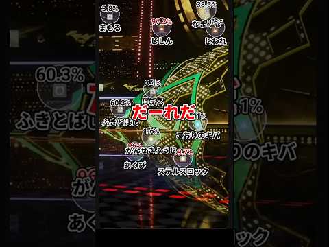 問34　技使用率ランキングクイズ #ポケモン