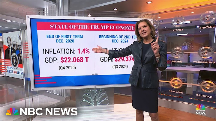How Trump’s second term agenda could affect the economy