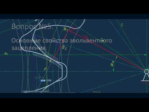 Ответы на вопросы по листу №3 ТММ