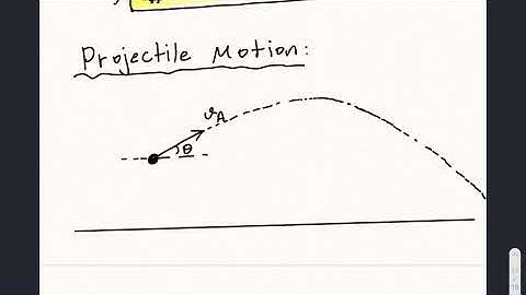 Dynamics-Kinematics of Particles-Curvilinear Motion-Rectangular Coordinates-Projectile Mot.-Examples