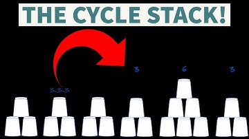 Learning to Cup Stack - The Cycle Stack | Watch, Learn, Create Ep 12