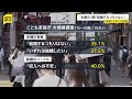 未婚の若者 約3人に1人が「結婚するつもりはない」結婚のハードル「収入への不安」が40％で最多　初の意識調査｜TBS NEWS DIG