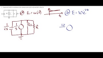 Expressing a circuit in the S Domain