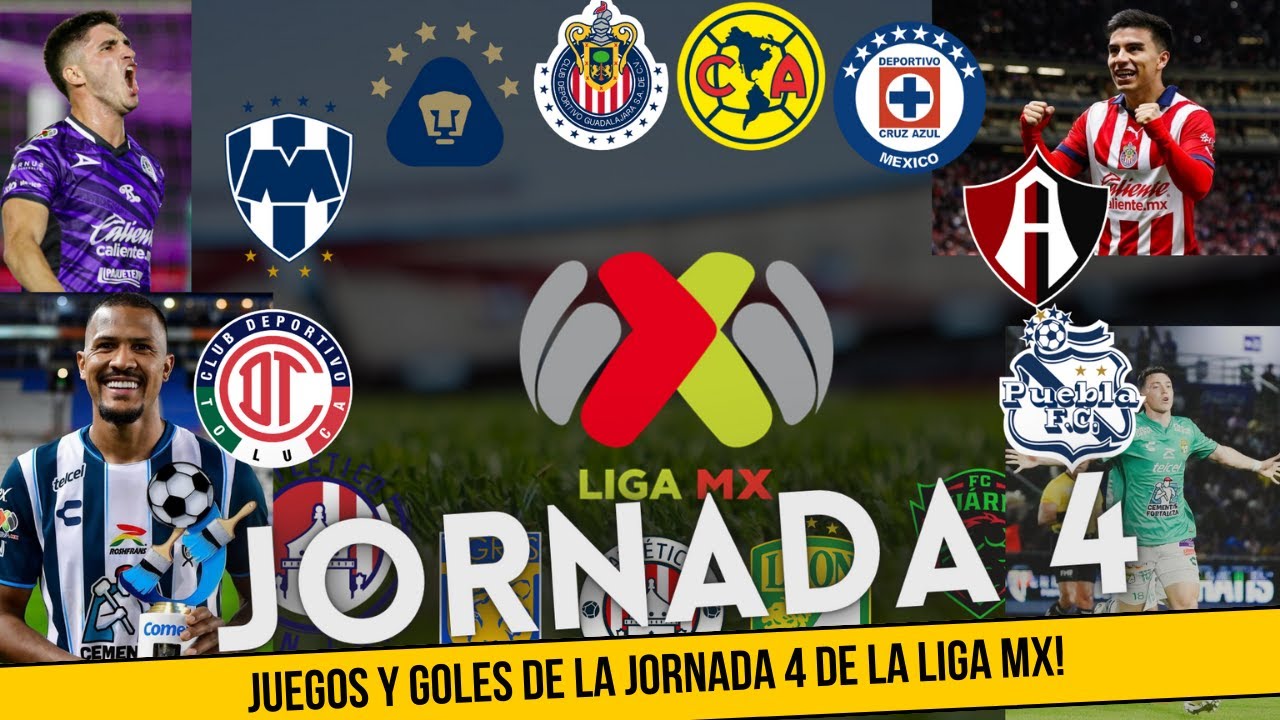 Resumen Y Goles De La Jornada 4 || Liga Mx Cl2024 - YouTube