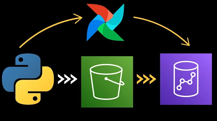 Create YOUR OWN End-to-End ELT Pipeline with Apache Airflow Python S3 and Amazon Redshift!