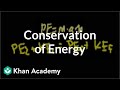 Conservation of Energy in Motion and Potential Energy Calculations