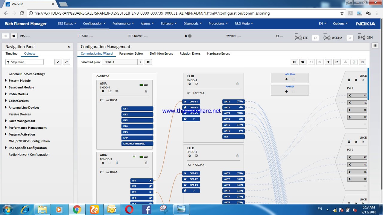 SCF ruining in SBTS18