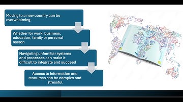 Explainer Video: NaviSmart AI, Your intelligent immigration companion
