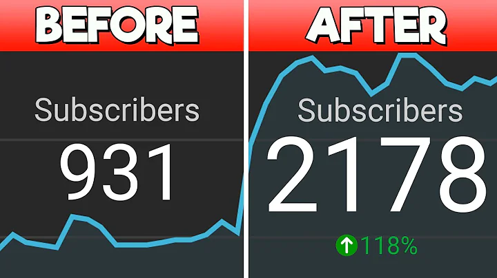 Small Channels: DO THIS to DOUBLE YOUR SUBSCRIBERS in 5 Minutes!